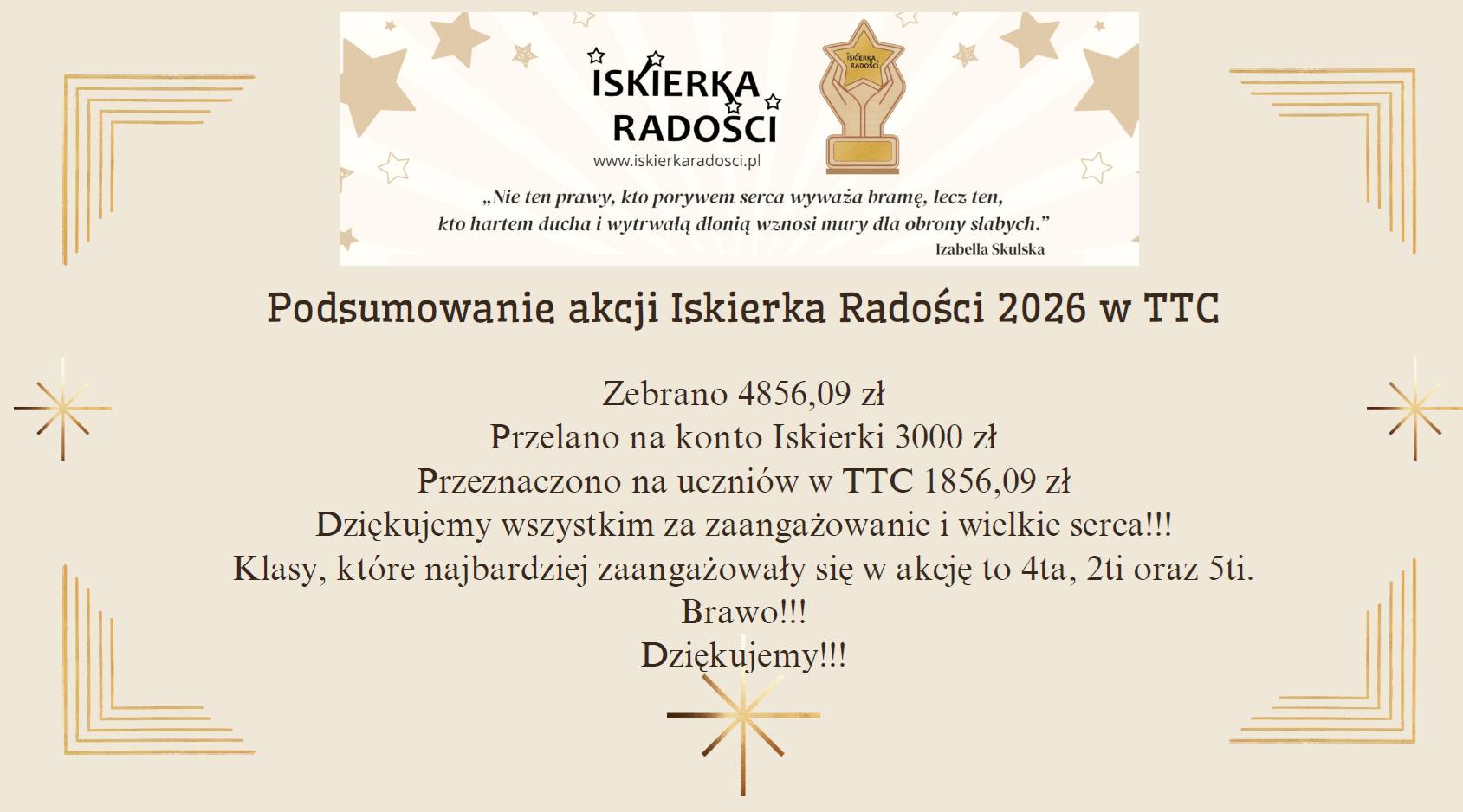 iskierka radości podsumowanie